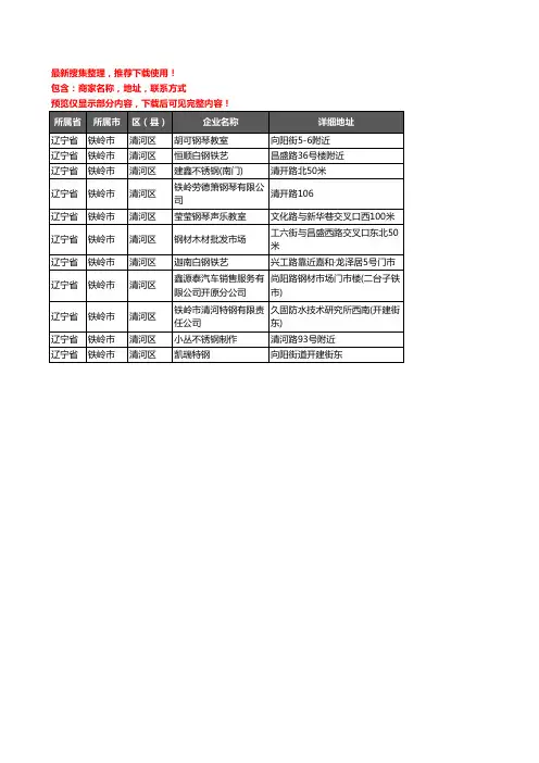 新版辽宁省铁岭市清河区钢材企业公司商家户名录单联系方式地址大全11家