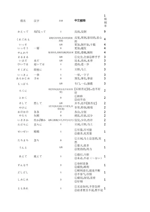 日语高级词汇大全