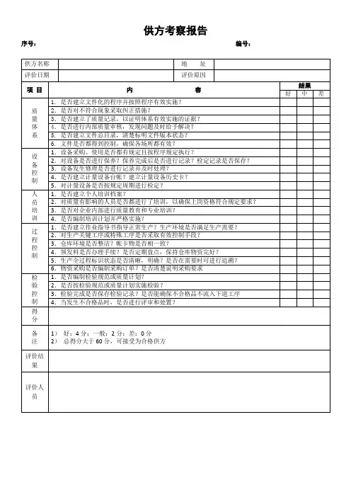 供方考察报告 