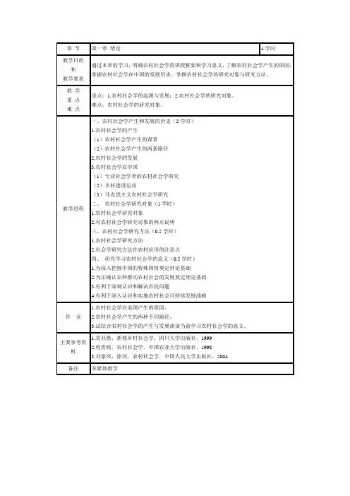 农村社会学教案1