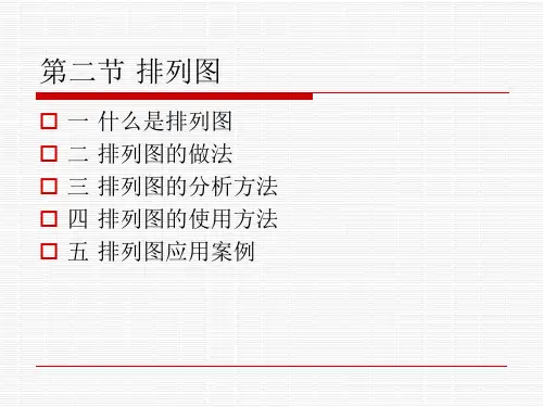 第二节 排列图