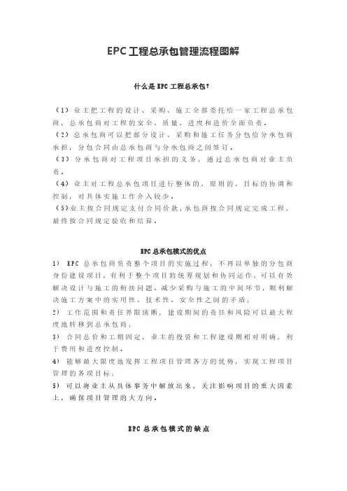 EPC工程总承包管理流程图解