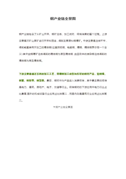 铜产业全景图