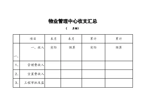物业管理中心收支汇总表