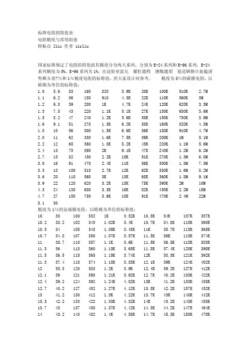 国家电阻标准阻值表