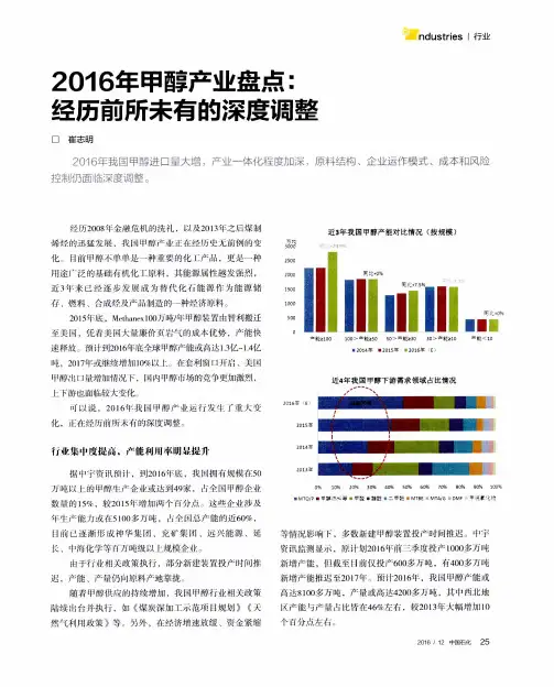 2016年甲醇产业盘点：经历前所未有的深度调整