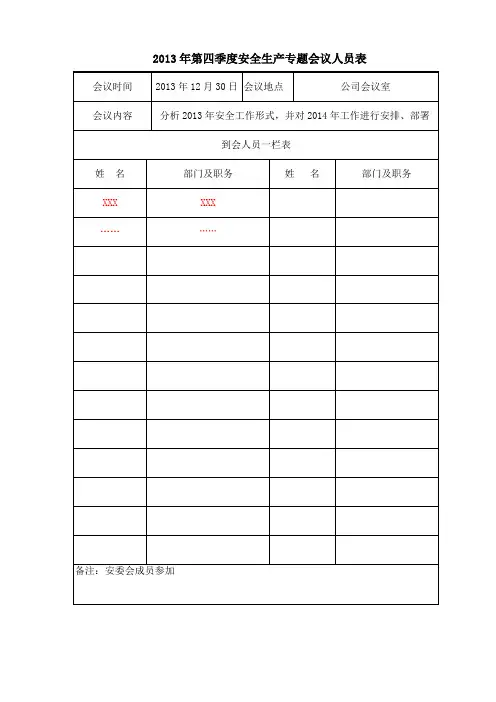 安全生产标准化安全专题会议记录