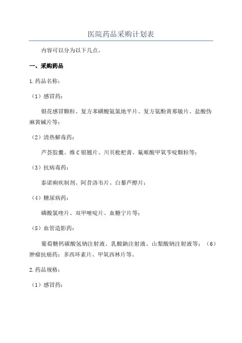 医院药品采购计划表