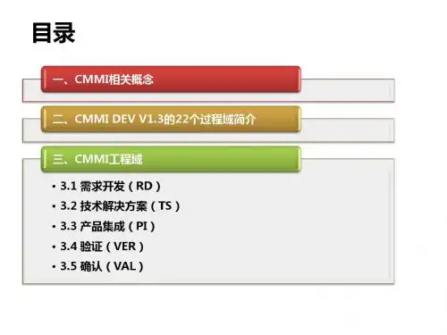CMMI工程域介绍