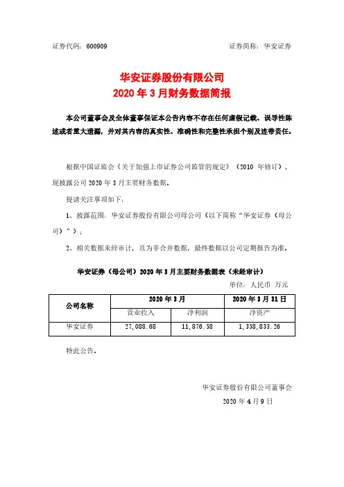 华安证券：2020年3月财务数据简报