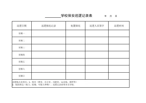 学校保安巡逻记录表