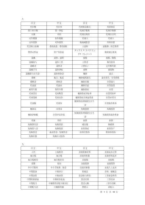 (完整版)日语词汇分类--会计税务词汇(た-わ)