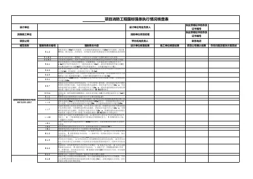 消防工程相关规范强制性条文汇总20220905