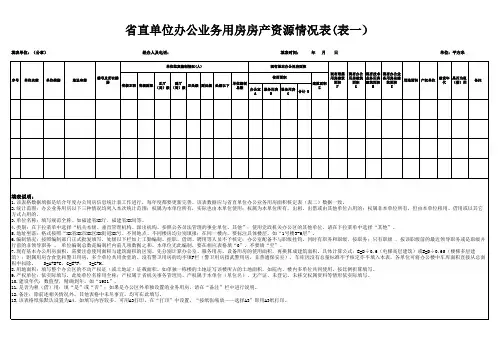 省直办公业务用房房源情况表