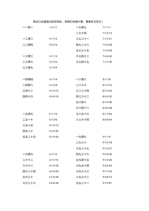 乘法口诀表