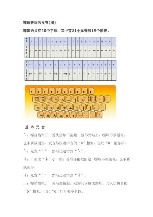 韩语音标的发音