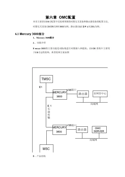 6 第六章 OMC配置
