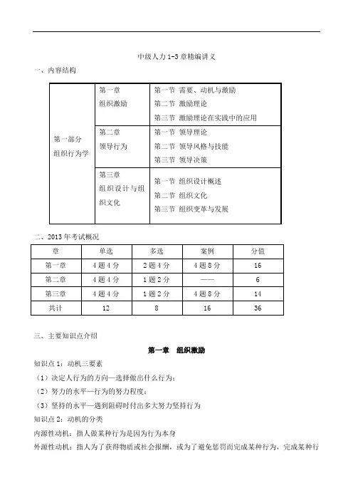 经济师中级人力1-3章--精编讲义--