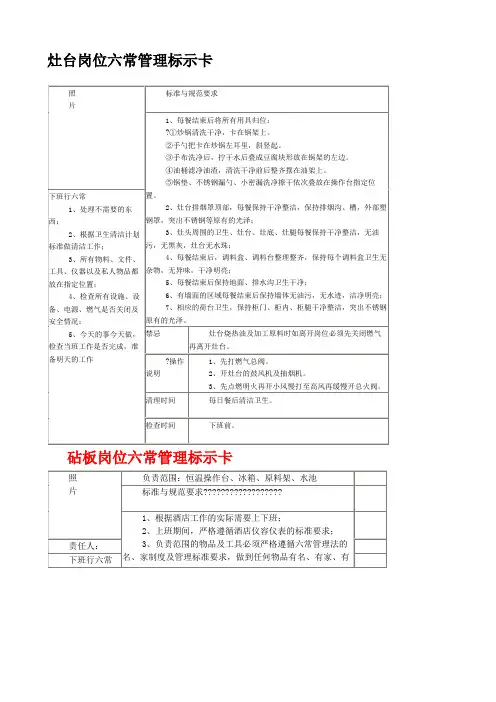 厨房核心管理新理念六常管理各表格