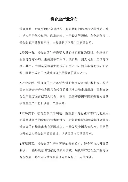 镁合金产量分布