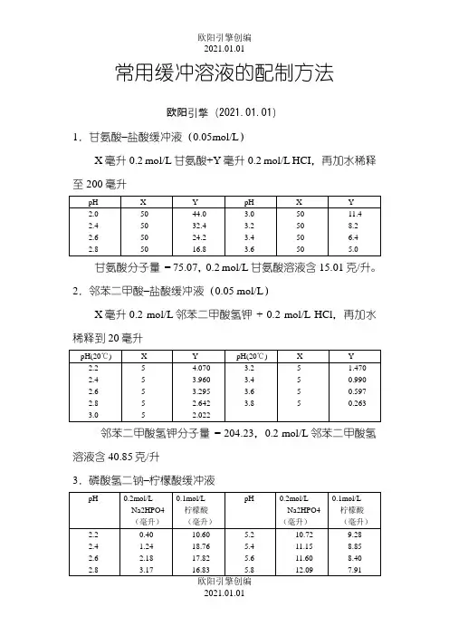 常用缓冲溶液的配制和PH计校正溶液配置方法之欧阳引擎创编