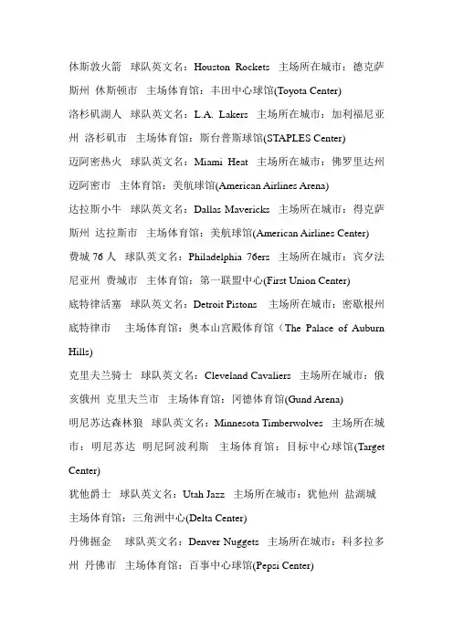 NBA球队
