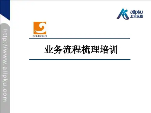 三山岛金矿流程培训 PPT课件