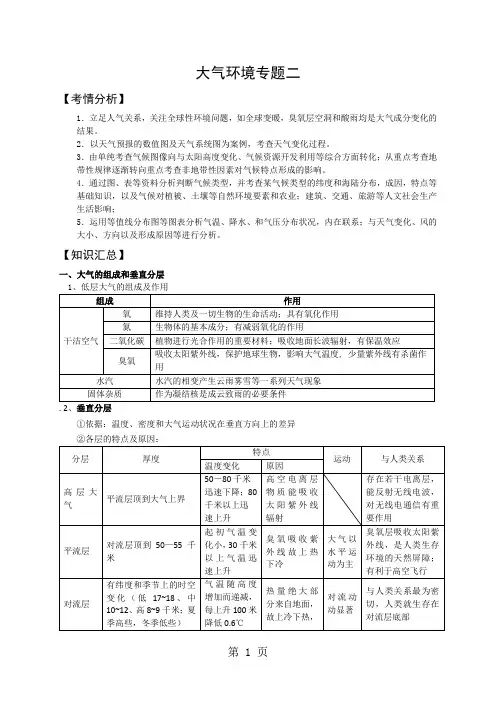 高考地理专题复习----大气环境word精品文档10页
