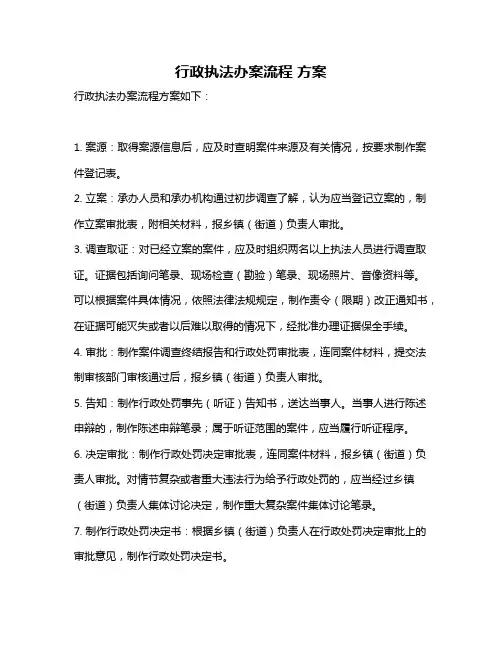 行政执法办案流程 方案