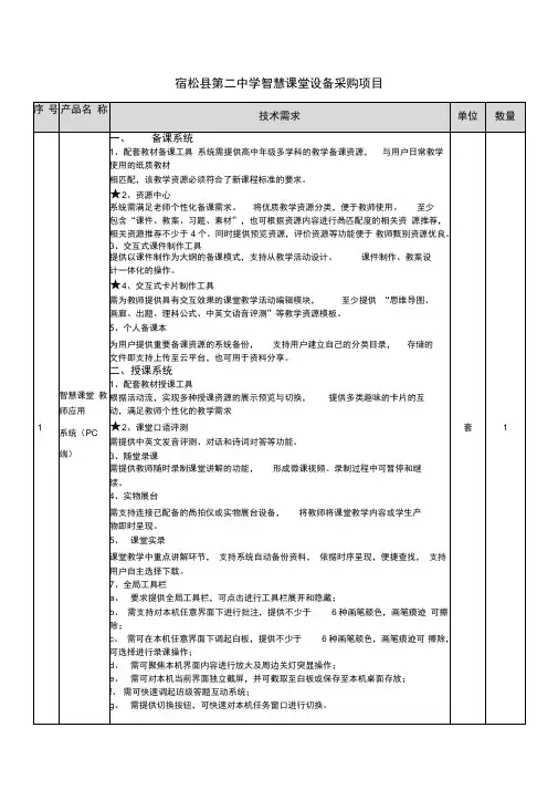 宿松二中智慧课堂技术参数115
