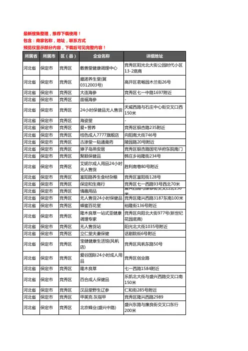 新版河北省保定市竞秀区保健品企业公司商家户名录单联系方式地址大全206家
