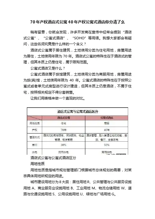 70年产权酒店式公寓40年产权公寓式酒店你分清了么