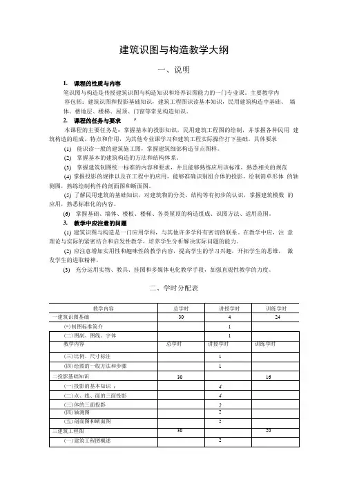 建筑识图与构造教学大纲.doc