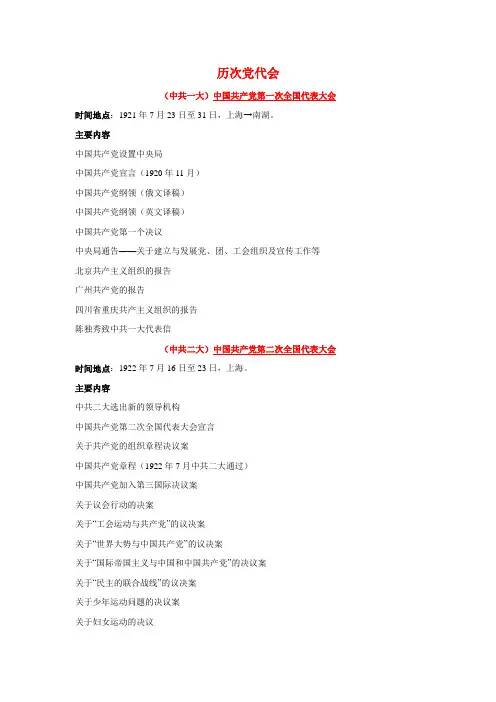 历届党代会 2