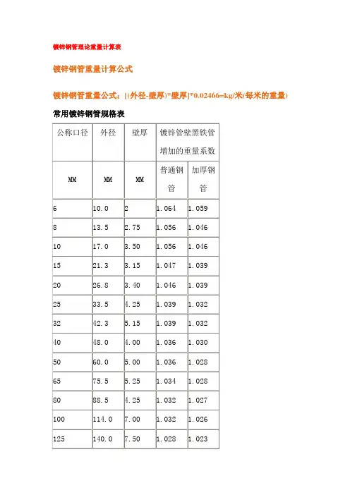 镀锌钢管理论重量计算表