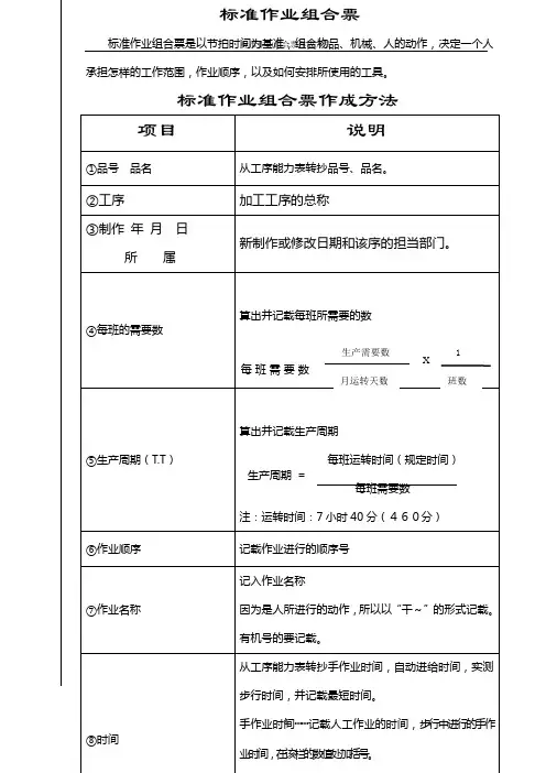 标准作业组合票作成方法教师版