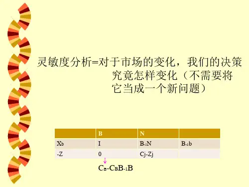 常见的运筹学灵敏度分析