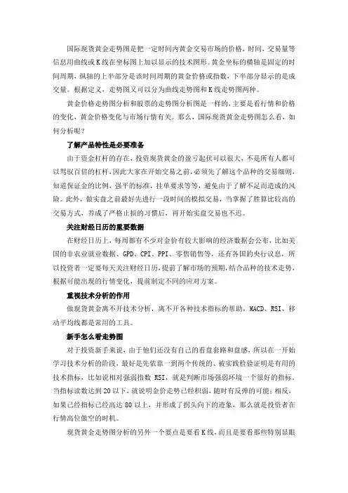 国际现货黄金走势图怎么看,如何分析？