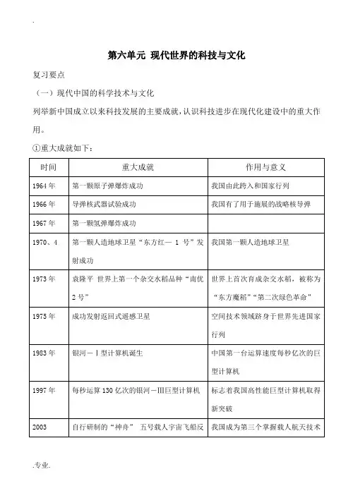 高中历史第六单元 现代世界的科技与文化1岳麓版必修3