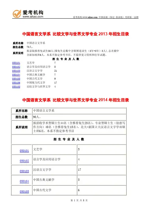2015北京大学比较文学与世界文学考研 招生人数 参考书 报录比 复试分数线 考研真题 考研经验 招生简章 (2)