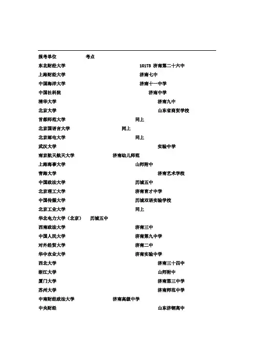 济南市硕士研究生报考学校及考点