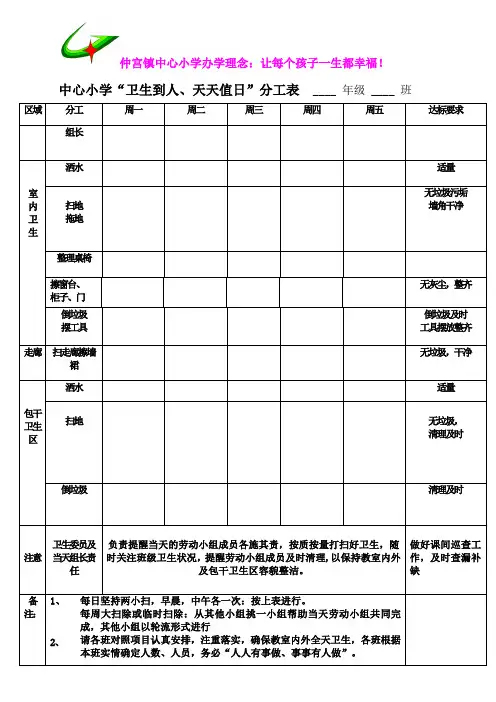 班级卫生明细表