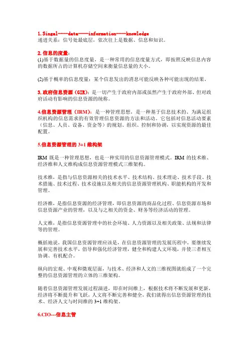 政府信息资源