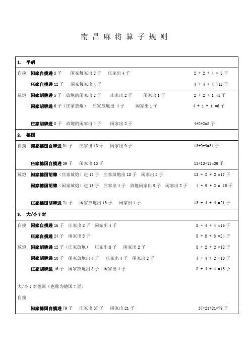 新南昌麻将算子规则