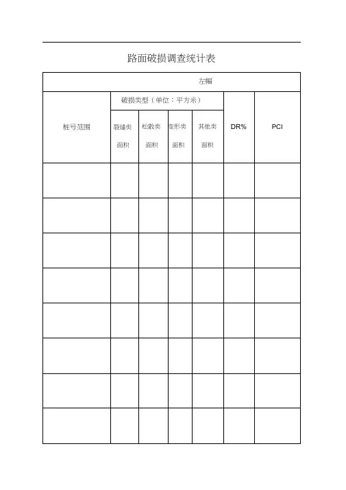 公路外业调查表格