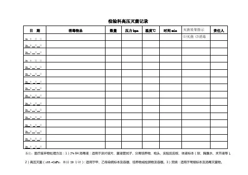 医院高压灭菌记录