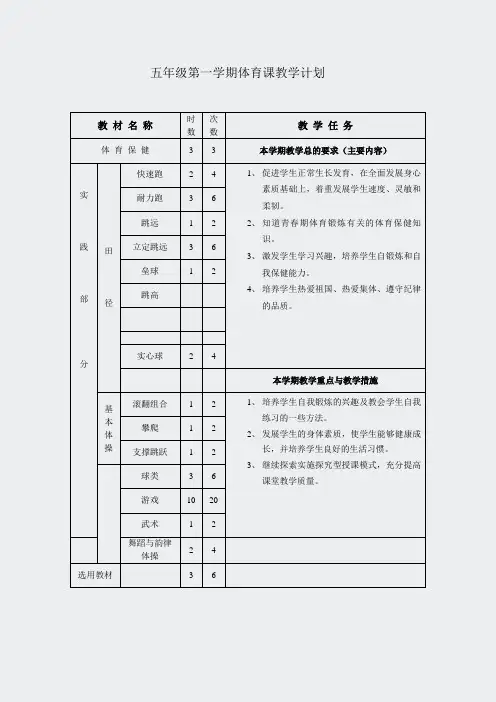 小学五年级体育教案(58篇)