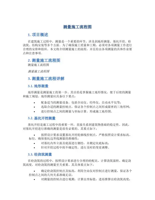测量施工流程图