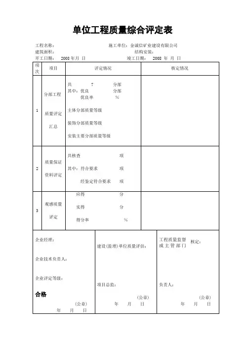 单位工程质量综合评定表