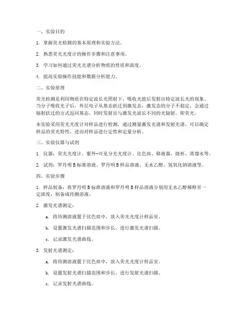 荧光检测实验报告